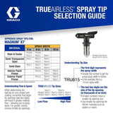 262805 Magnum X7 Stand Airless Paint Sprayer