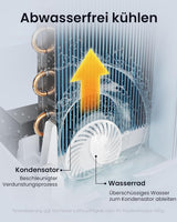 Newentor mobile Klimaanlage 14000 BTU, Klimaanlage mobil mit Abluftschlauch für Räume bis 50m2, kühlen/entfeuchten/ventilieren mit Fernbedienung